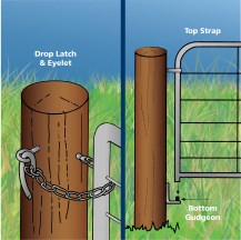 13787 - FG15 Drop Latch illustration 1200px